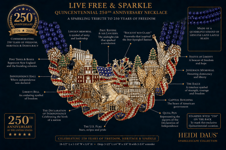 Quincenennial 250th Anniversary Necklace by Heidi Daus with detailed design and text on a dark background